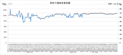 09237f0ba576471893f5941d99e34178.png 09237f0ba576471893f5941d99e34178.png