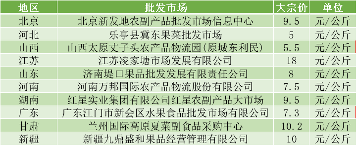 18cc4258d8ab4156bc30e1ae22b1d27e.png 18cc4258d8ab4156bc30e1ae22b1d27e.png