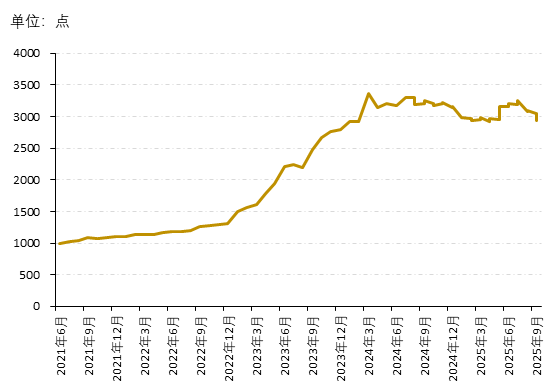 259ca81a61de43798af964fc3d34f6fd.png 259ca81a61de43798af964fc3d34f6fd.png