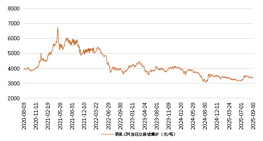 3d45582ce3d4481484b75aa4b1505d3c.png 3d45582ce3d4481484b75aa4b1505d3c.png