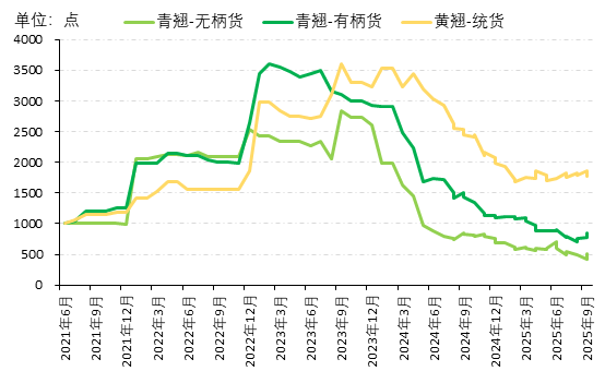 422aad00704d4016b300dbc28581c80e.png 422aad00704d4016b300dbc28581c80e.png