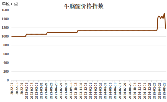 436c59c28bc44c0bafae9e78c32a3bfb.png 436c59c28bc44c0bafae9e78c32a3bfb.png