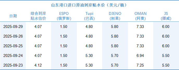 4daafb4efe2f4239a8dd4e806cf99669.png 4daafb4efe2f4239a8dd4e806cf99669.png