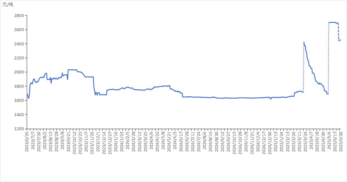 5938248c11064914b41f642854053f80.png 5938248c11064914b41f642854053f80.png