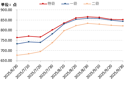 649030ac80274590ac33fc3ac6b800a3.png 649030ac80274590ac33fc3ac6b800a3.png