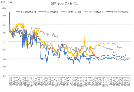 6e42f7b140c04358b6886b2f4378b79a.png 6e42f7b140c04358b6886b2f4378b79a.png