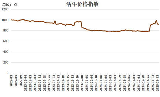 7592872904ae45d4b63907805943b449.png 7592872904ae45d4b63907805943b449.png