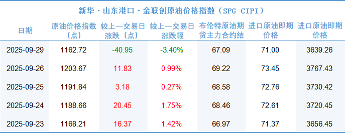 778ca74e73f140c983c0741d705f1282.png 778ca74e73f140c983c0741d705f1282.png