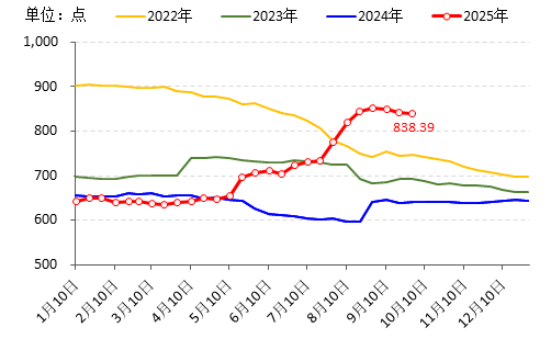 acca69859ae5479aaf102454e0a11b48.png acca69859ae5479aaf102454e0a11b48.png