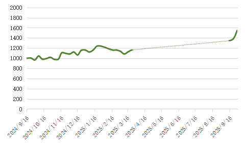 b9cb77e0c3124d4ca445e4952c0779ea.png b9cb77e0c3124d4ca445e4952c0779ea.png