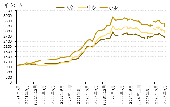 ccbe8fec2d134b48a2c13064bf361674.png ccbe8fec2d134b48a2c13064bf361674.png