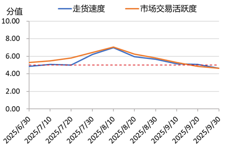 e40e36907da44cfda9dd854bc5e9a5d0.png e40e36907da44cfda9dd854bc5e9a5d0.png