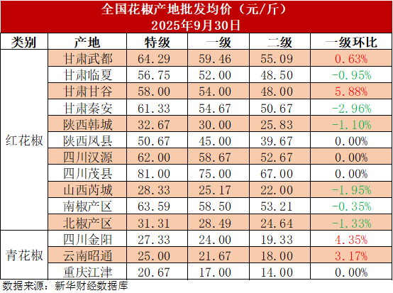 f7693fd7ff394169acba93b3ce0c32f9.png f7693fd7ff394169acba93b3ce0c32f9.png