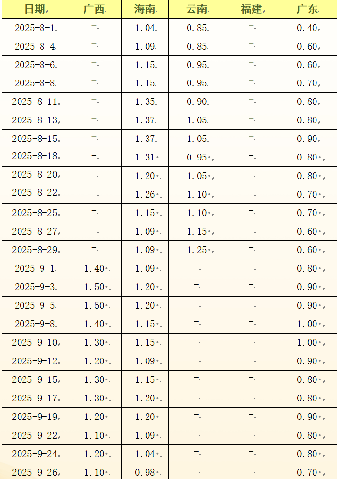 f878b4c8548d499ba57601a5ae12a915.png f878b4c8548d499ba57601a5ae12a915.png