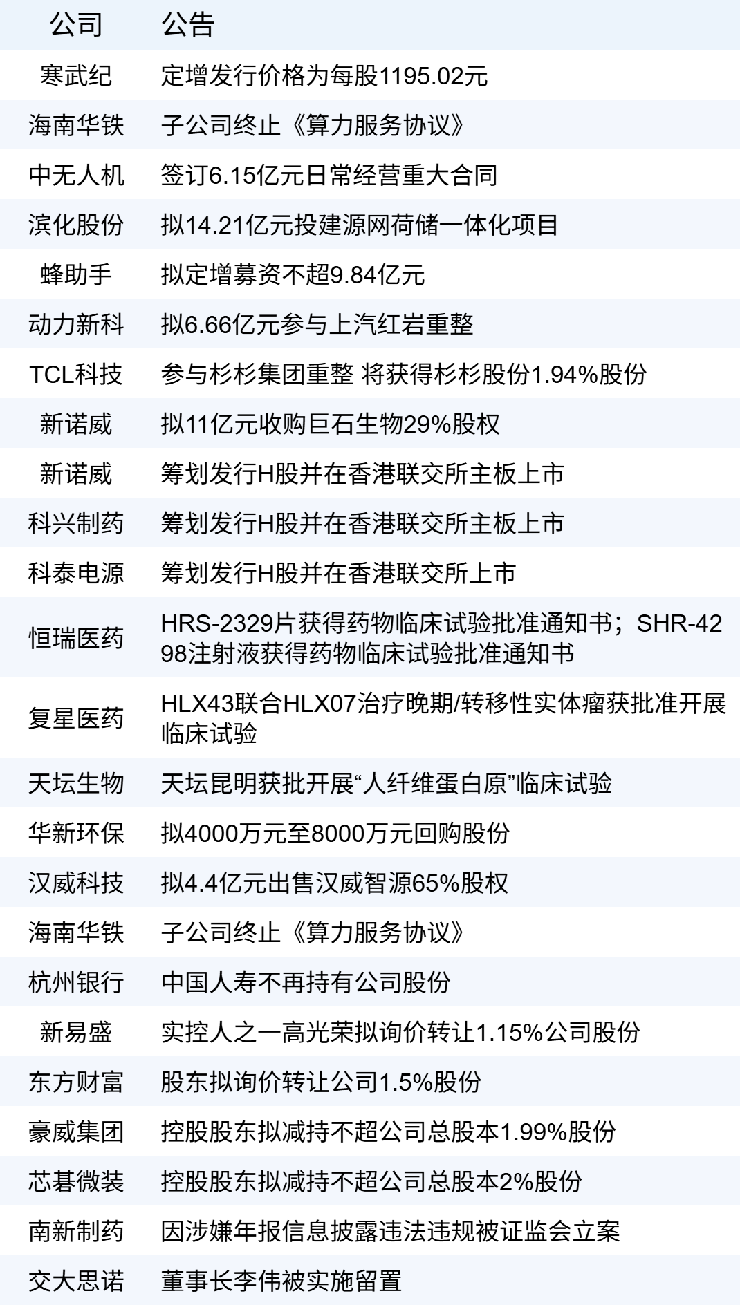 xhcj_hangqing_cropper_20251001_080600.jpg