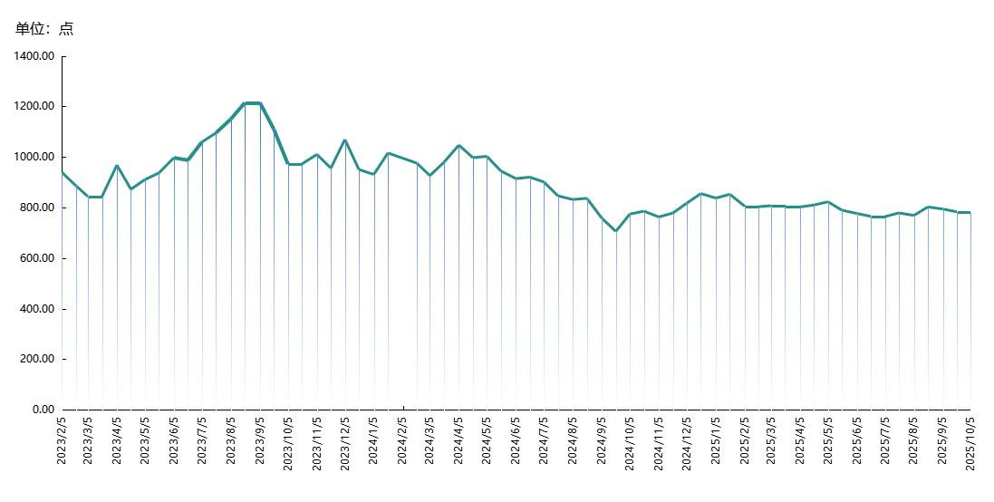 5098307998914a82a8686c1173edeb4d.png 5098307998914a82a8686c1173edeb4d.png