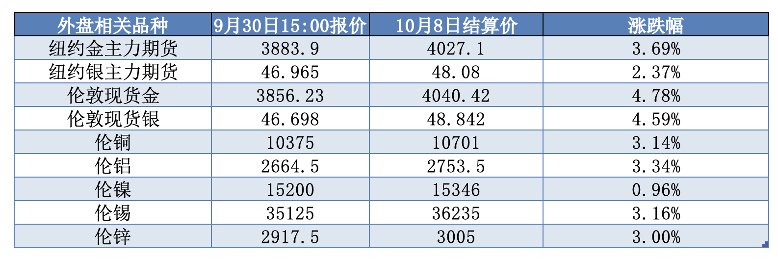 截屏2025-10-09 11.37.31.png