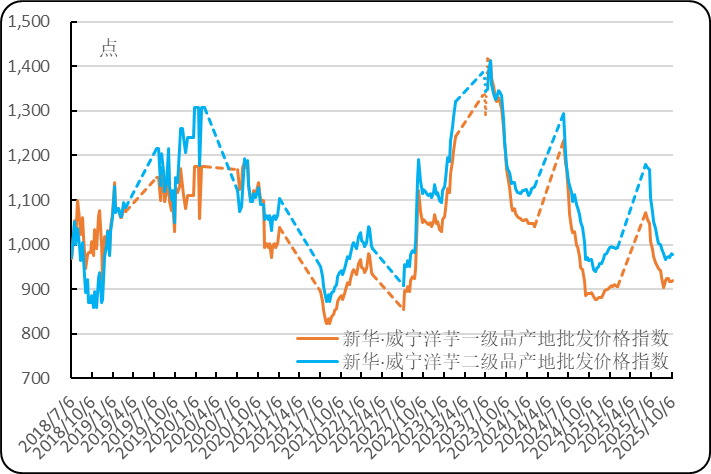 139fae86973f4b40a844670bd3537b50.png 139fae86973f4b40a844670bd3537b50.png