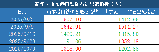 0717cd8253da4141ae89d5379f9ca936.png