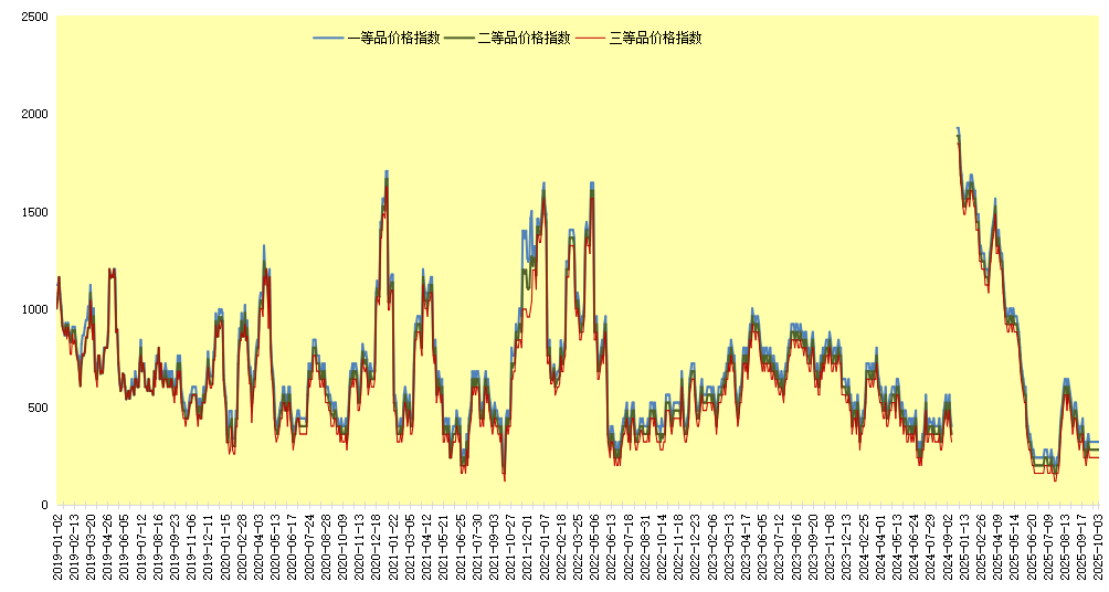 84ab69153c0d4b21bffec1755beabc15.png