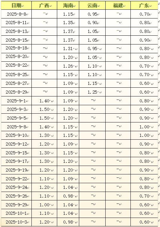 b3b2874f8e8d466ca9776db402fd1b4f.png