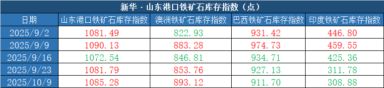 d8bdd44b51284c97ac665732891eb57c.png