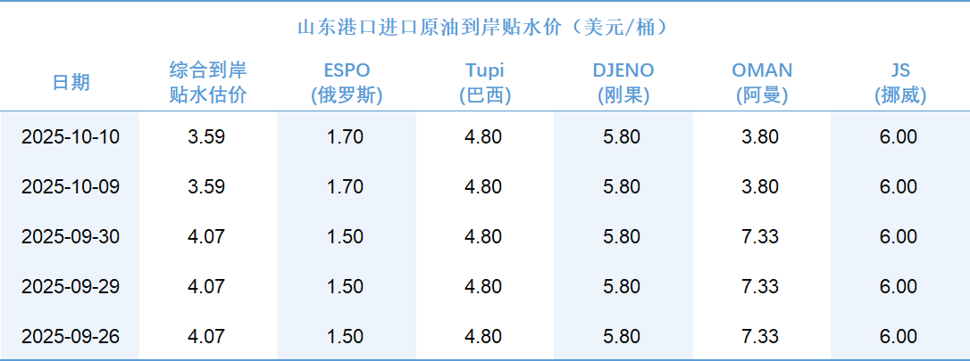 e71008de344a49768cbf249c97420522.png