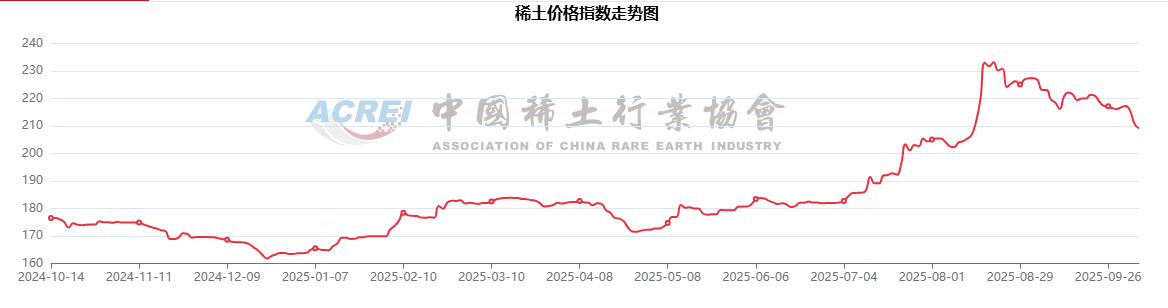 42f6aab1522c452e8b6a7c84576adaca.png 42f6aab1522c452e8b6a7c84576adaca.png