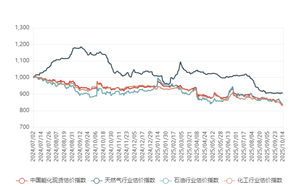 1338686aebef4353b4233dee08840e48.png 1338686aebef4353b4233dee08840e48.png