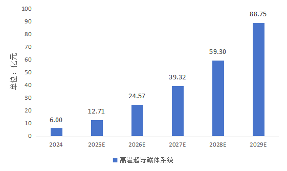 34f179d944404f938d944f532da8123c.png 34f179d944404f938d944f532da8123c.png