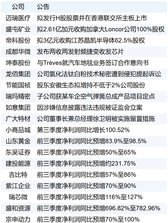 30b37cd76bb340e6b24578a4ec0a9025.png