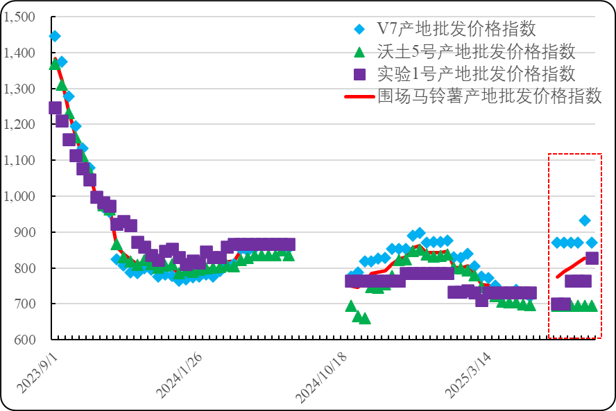 0445dd84b7a44ccc9f27ffbd5f0a8201.png 0445dd84b7a44ccc9f27ffbd5f0a8201.png