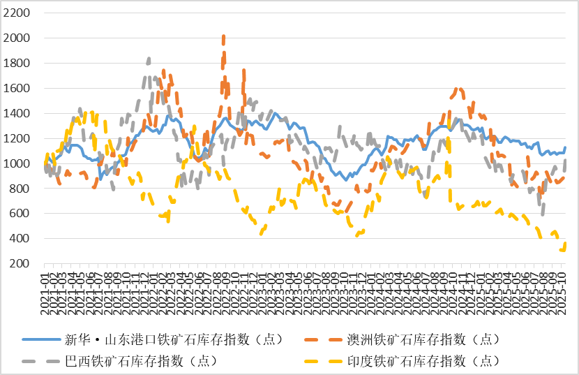050ab9fbbec64d239d4d97ed12ed48b1.png