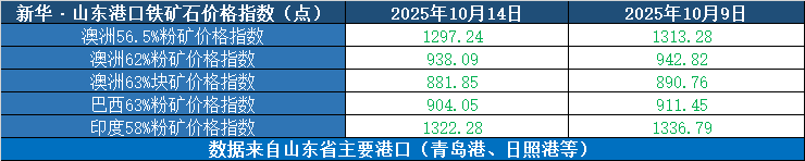 1326c72fd0da463cad1d89984aecdeca.png