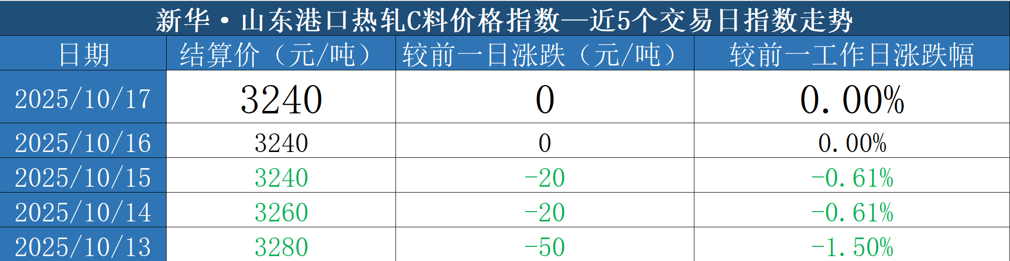 6c55b3f35cf140b6aa18f67912e754a9.png