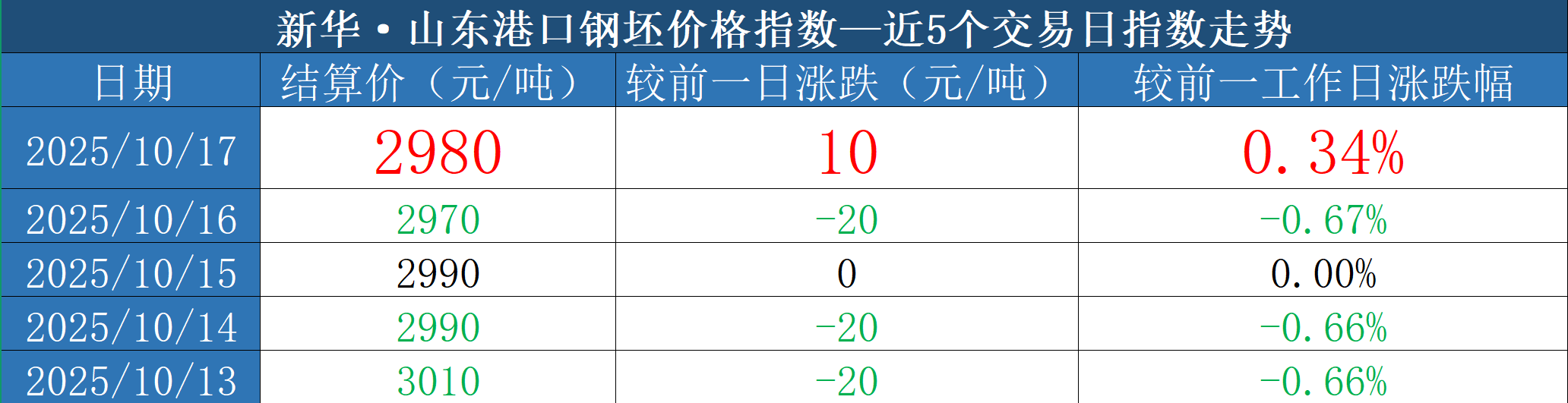 7687d53cf76d4f3ca8d1f0c110da3e07.png