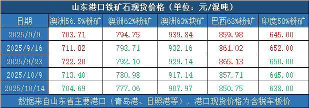 c44b13c2a6c749fe8633fbd77e6a0a02.png