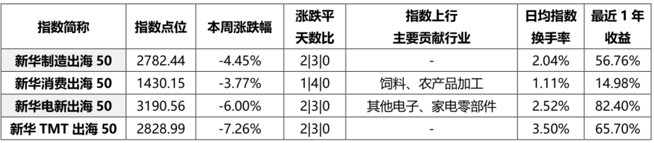 de168c79a16a48e6a683130ba01462e8.png