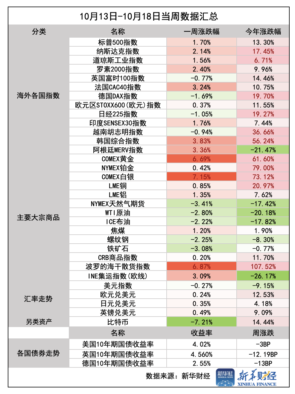 截屏2025-10-18 21.50.30.png