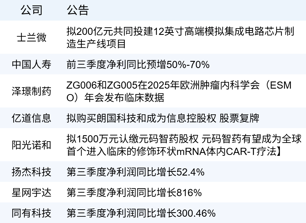 xhcj_hangqing_cropper_20251020_060835.jpg