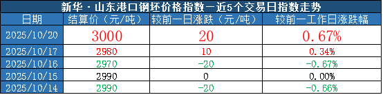 40727703b63d445ca85c15c2f89577d5.png