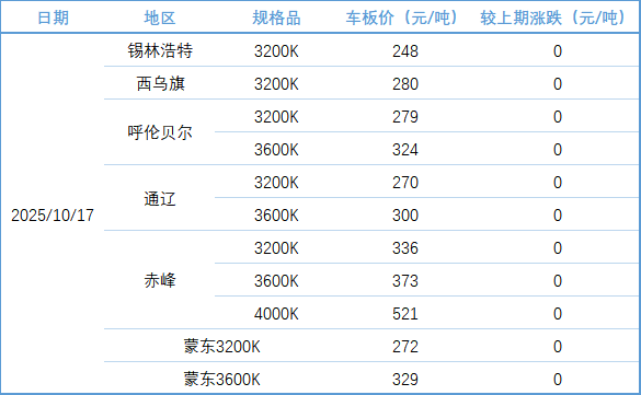 8582da367fa14f7cbd48a62b2da3ae89.png