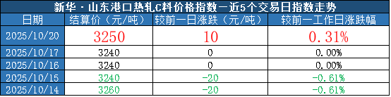 a0c68fa987e54e59bbd5b1b801bb0675.png