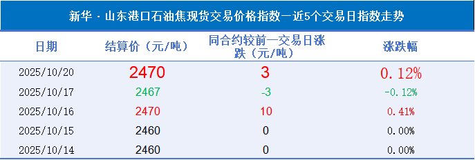 acfe677de5e2464b9aecce285bfbe935.png