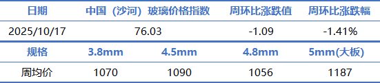 b19afa4062284dee92f23f714c39fead.png