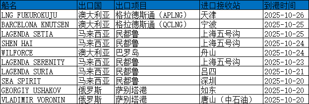c656f58dc6884e5eaacd78f9975af3d1.png