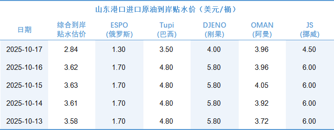 f8a9ae57f96c4849a3290bce79a7d12f.png
