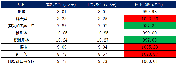 27adba20d4de4d11b2559036d3ab7656.png