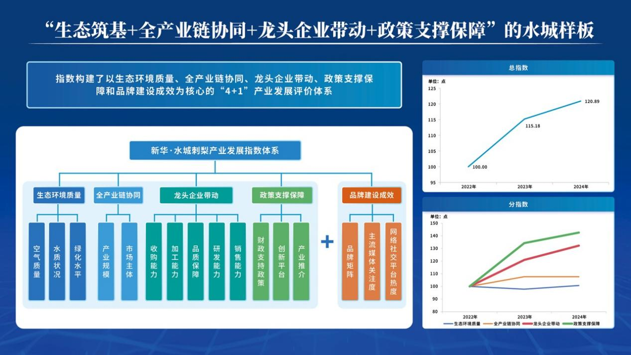5637dd71e20440549ef70e18cb820fc5.png