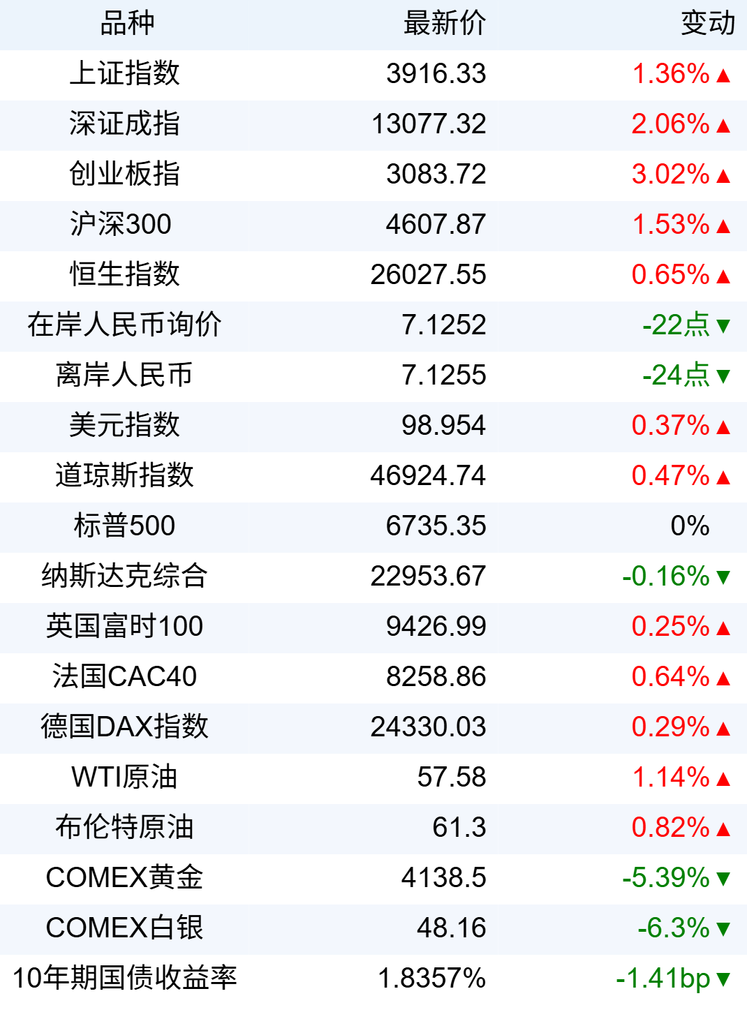 xhcj_hangqing_cropper_20251022_060615.jpg xhcj_hangqing_cropper_20251022_060615.jpg